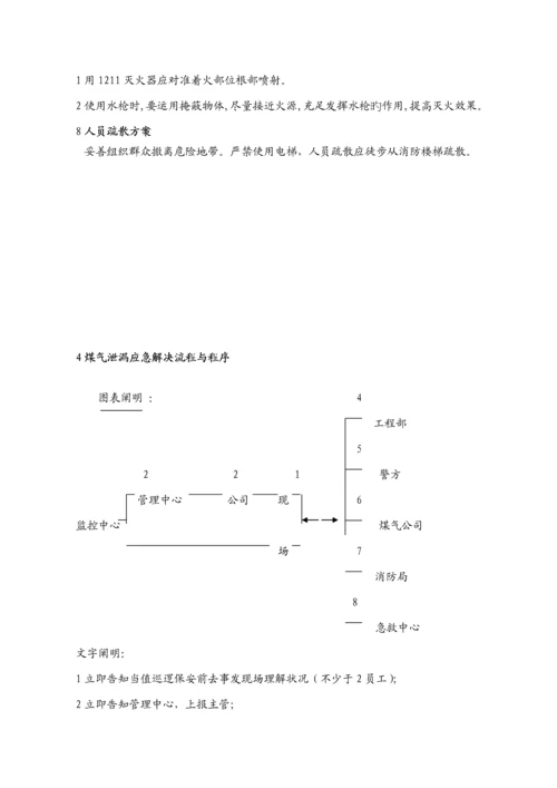 物业公司突发事件应急标准流程.docx