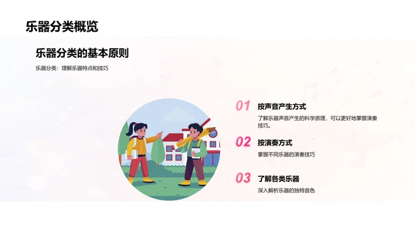 乐器演奏教学
