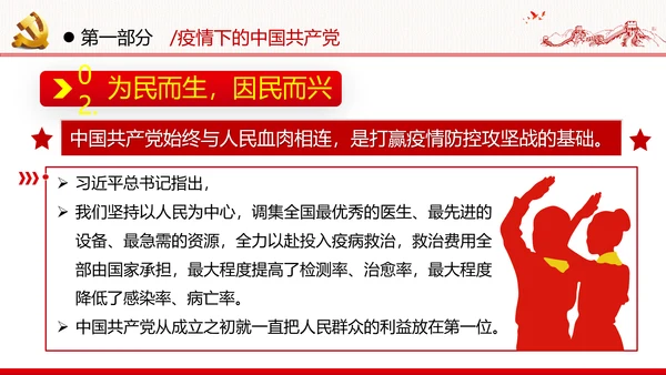 感知为民情怀领悟初心使命做新时代合格党员