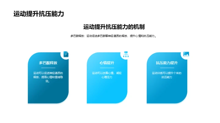 运动与心理健康