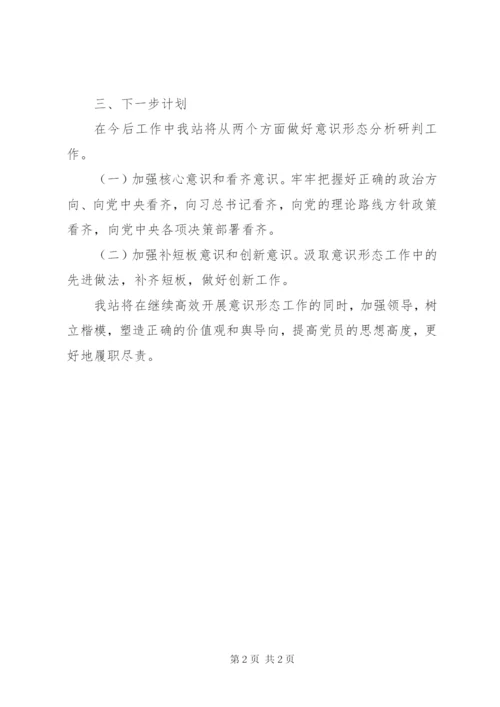 基层站所意识形态领域分析研判报告.docx