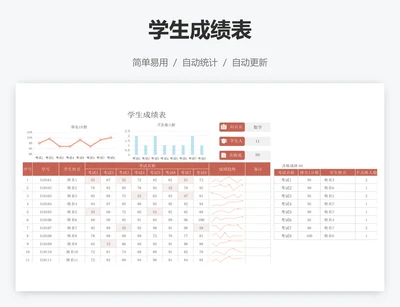 学生成绩表
