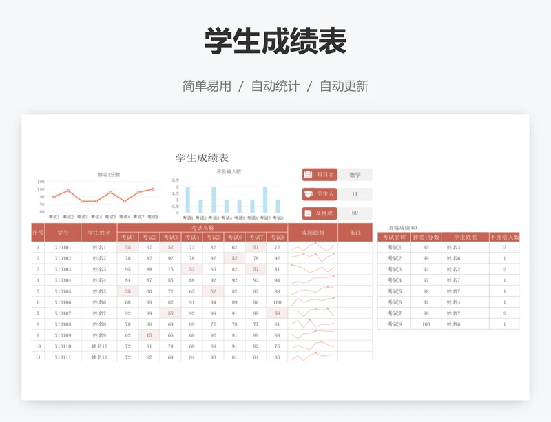 学生成绩表