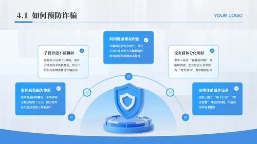 蓝色简约风反诈知识普及教育PPT模板