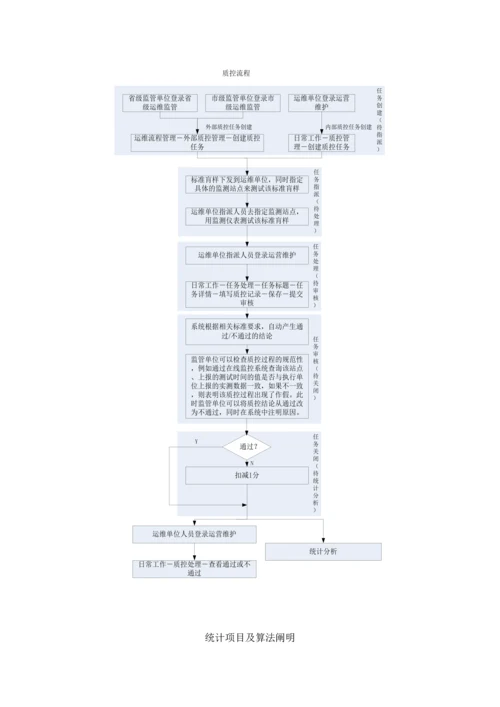 省环境自动监测设备运维管理系统操作说明书.docx