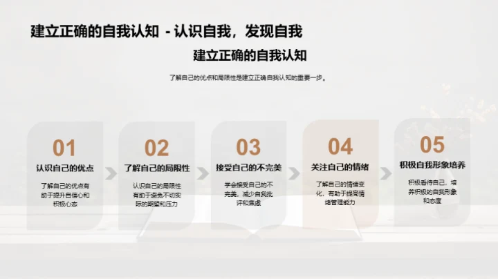 心理健康与全面发展