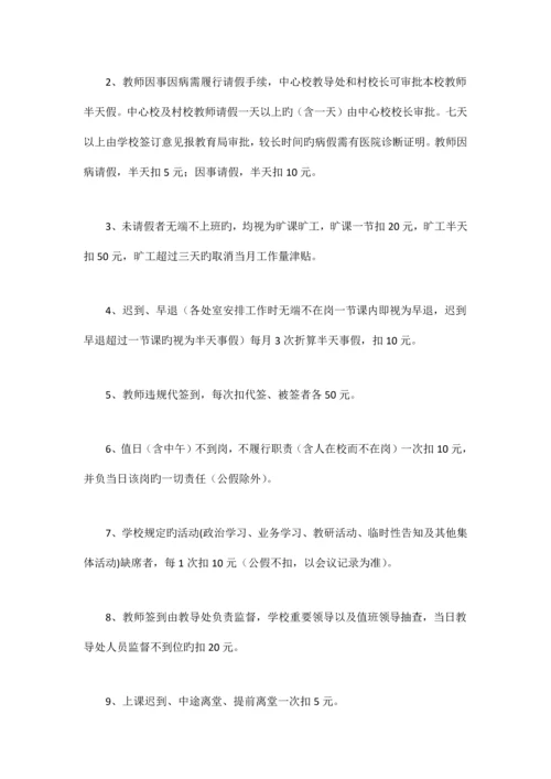 小学教师奖励性绩效工资实施方案.docx