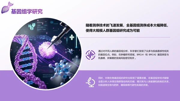 紫色科技风现代医学发展与前沿技术PPT模板