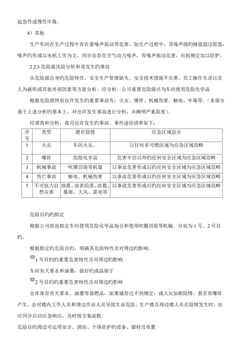 公司安全生产事故应急全新预案.docx