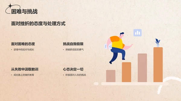 橙色复古欧美风个人简介自我介绍PPT模板