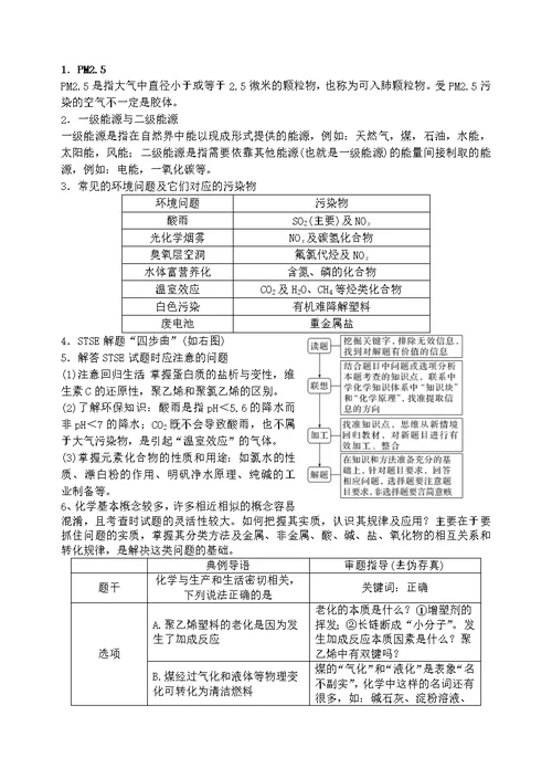 高考化学选择题答题方法与知识点总结