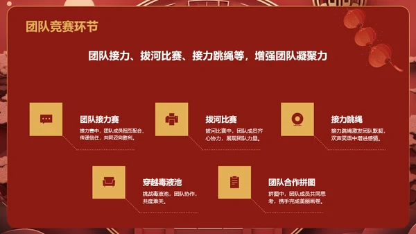 红色国潮风年会游戏策划PPT