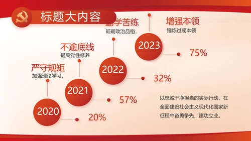 红色党建党支部述职报告动态PPT