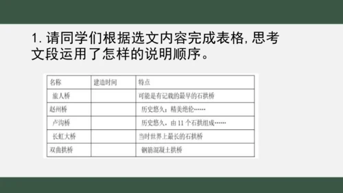 八年级下册语文第二单元 写作：说明的顺序 课件（共25张PPT）