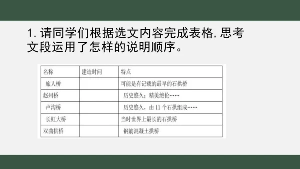 八年级下册语文第二单元 写作：说明的顺序 课件（共25张PPT）