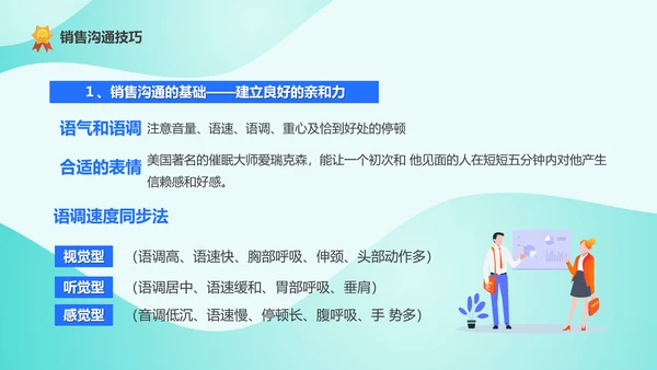 精英导购员说话技巧培训PPT模板