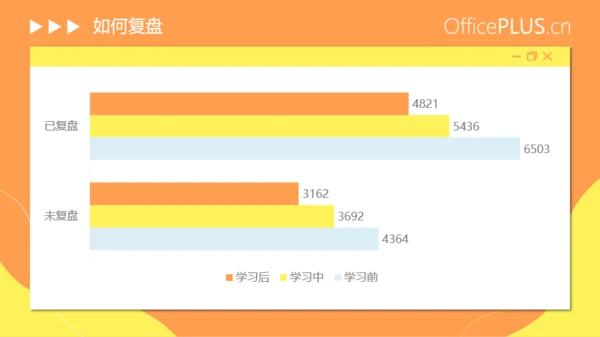 温暖课件培训PPT模板