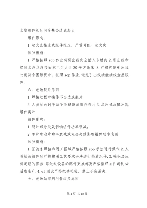 光伏组件质保书 (4).docx