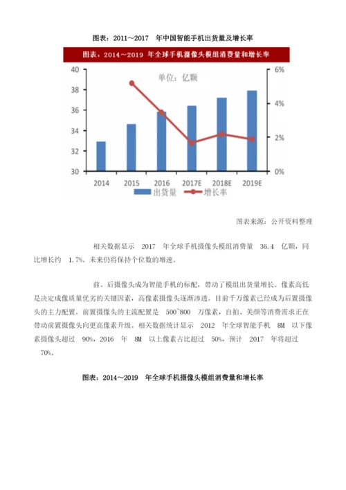 中国手机摄像头模组行业消费量及市场格局分析.docx