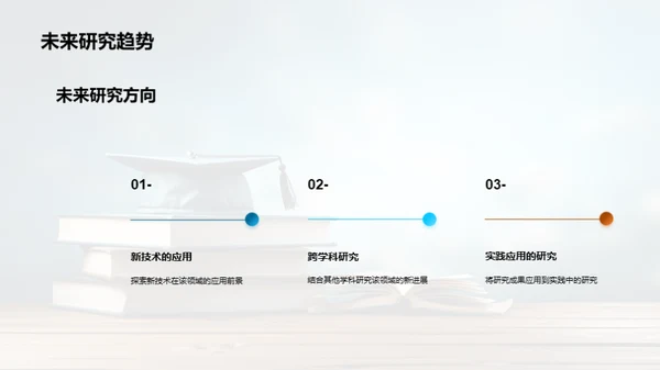 探索博士研究之旅