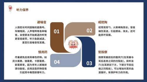 全国爱耳日保护听力耳聋讲座通用PPT模板