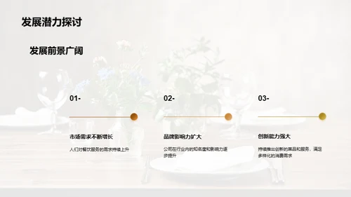 餐饮业年度表现解析