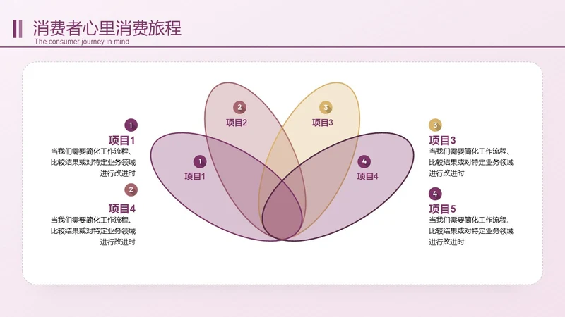 深紫色逻辑图关系页