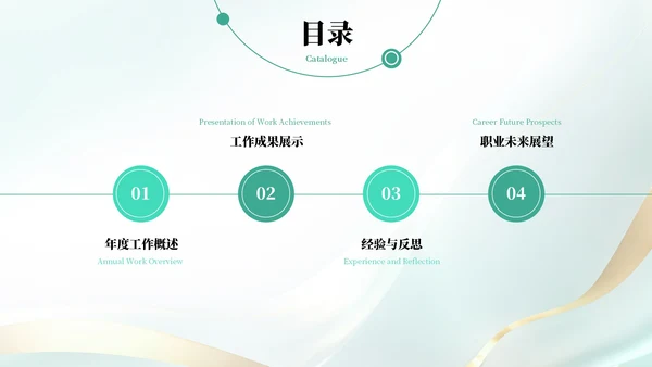 蓝绿色简约风述职报告通用PPT模板