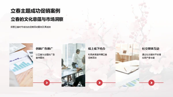 立春营销策略解析