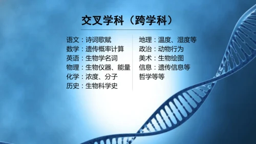 七年级生物学开学第一课-2023-2024学年七年级生物上册同步精品课堂（苏科版）(共32张PPT)