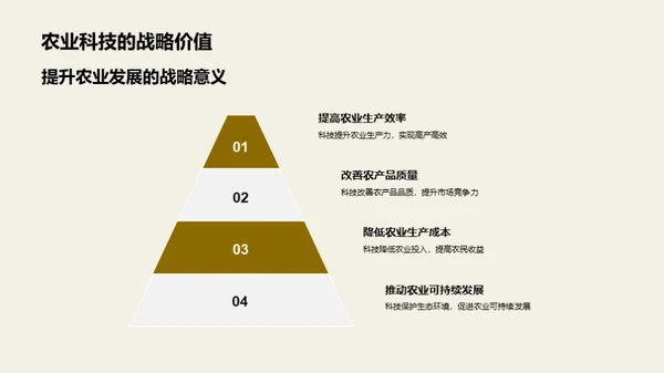 科技引领农业新篇章