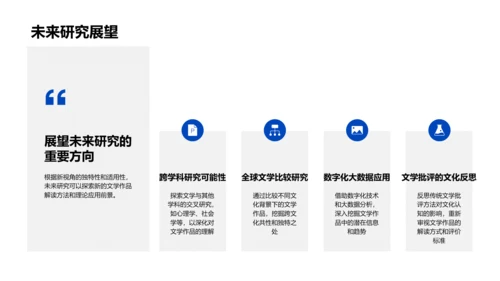 文学研究开题报告PPT模板