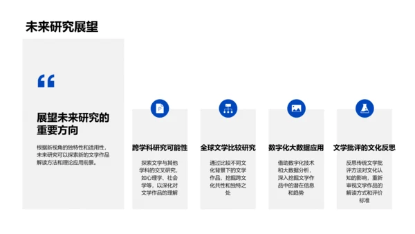 文学研究开题报告PPT模板