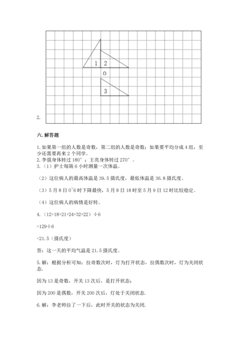 人教版五年级下册数学期末测试卷及下载答案.docx