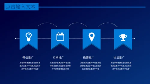 互联网+电商创业融资计划书通用PPT模板
