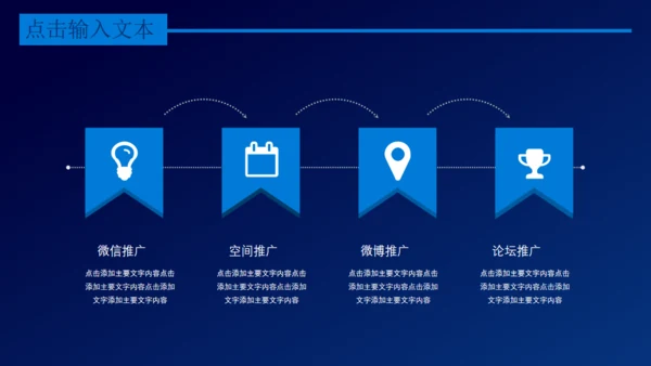 互联网+电商创业融资计划书通用PPT模板