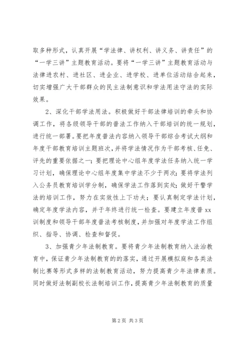 检察院XX年普法依法治理工作计划 (2).docx