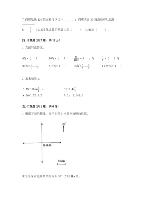 冀教版小学六年级下册数学期末综合素养测试卷附完整答案【全优】.docx