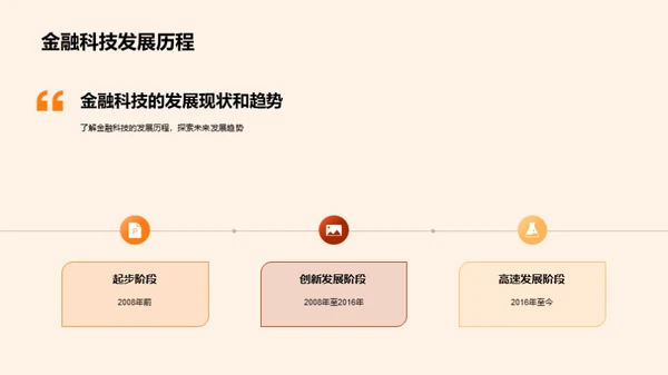 科技引领 金融新纪元