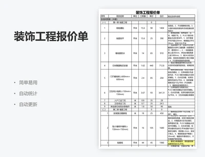装饰工程报价单