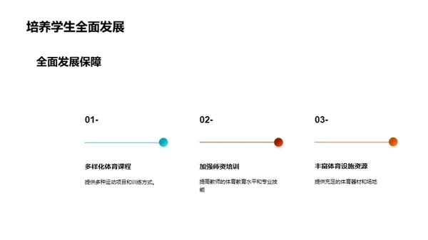 运动：学生全面发展的引擎