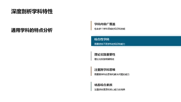 通用学科有效学习法