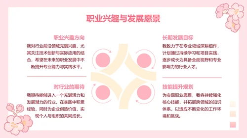 白白熊粉色卡通风求职简历