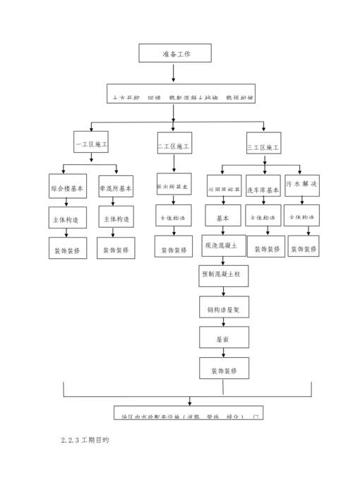 地铁停车场测量专题方案.docx