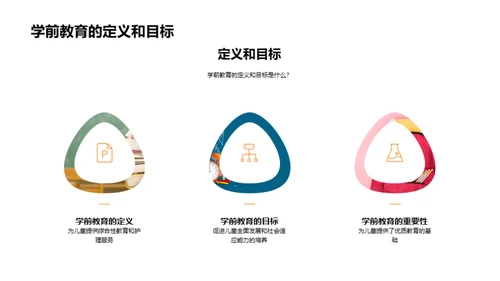 学前教育：挑战与转机