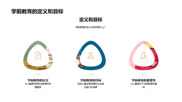 学前教育：挑战与转机