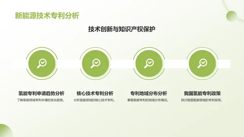 绿色插画风新能源知识科普PPT模板
