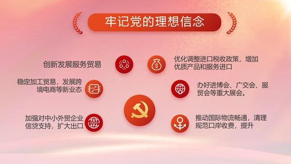 建党100周年大会七一讲话ppt党课