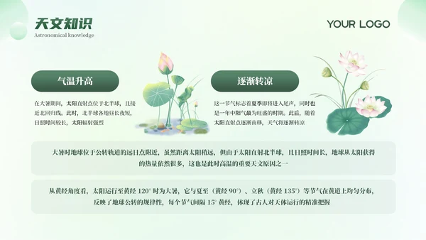 绿色清新弥散大暑节气科普教育PPT模板