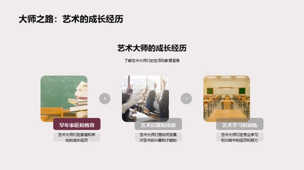 探索艺术奥秘
